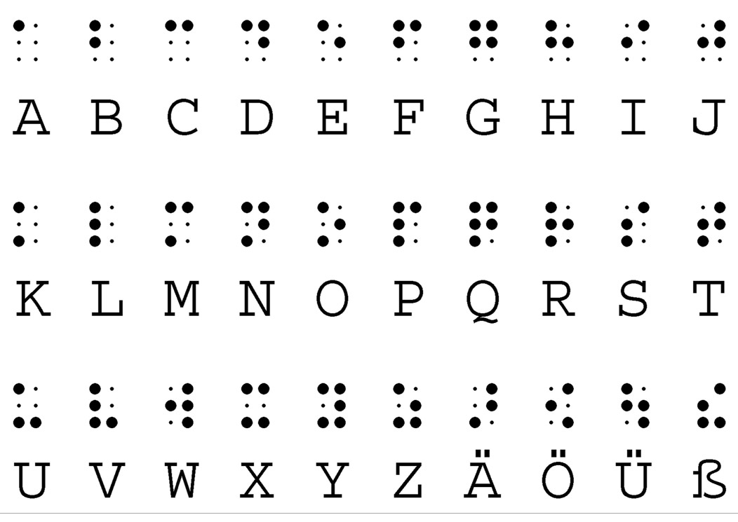 Deaf Blind Alphabet Printable Chart